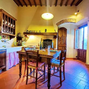 Casa Matteo Apartment San Gimignano